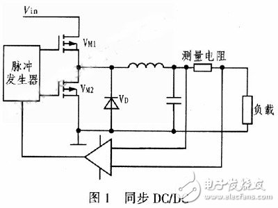 半导体激光管