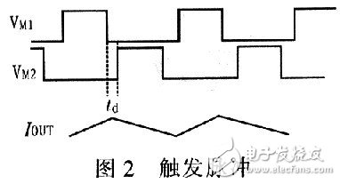 基于半导体激光管的电源系统应如何设计？