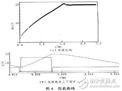 基于半导体激光管的电源系统应如何设计？