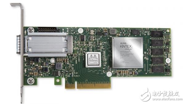 Mellanox网卡嵌入Xilinx FPGA,能实现网络功能提速