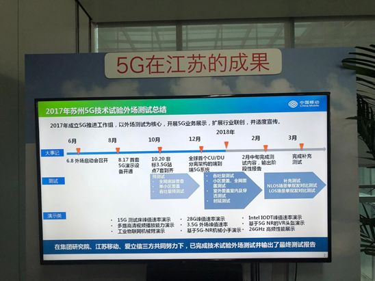 江苏移动5G技术的新起点 中国移动5G联创中心开放实验室成立
