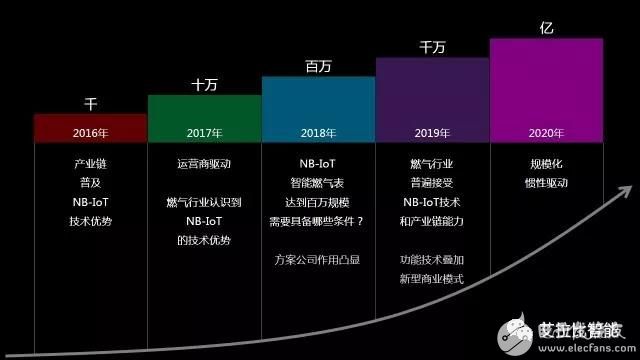 5b46c8a3c4eb1.jpg 图二.jpg
