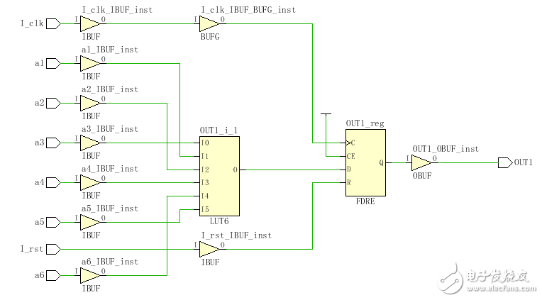 Xilinx