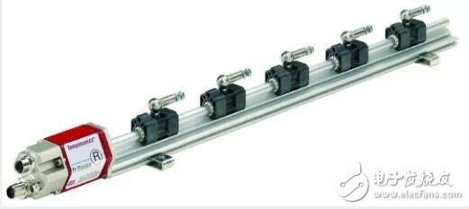 MTS R系列-Profibus DP输出信号位移传感器,可远距离多字节数据传输