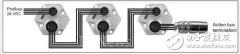 MTS R系列-Profibus DP输出信号位移传感器,可远距离多字节数据传输