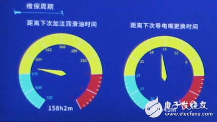 区块链为制造业能产生什么样的价值