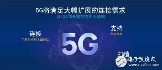 5G的商用还需要多久,看看三大运营商怎么说