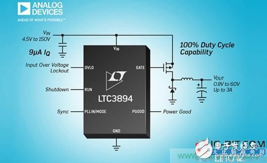 ADI宣布推出一款高电压降压型 DC/DC 控制器--LTC3894