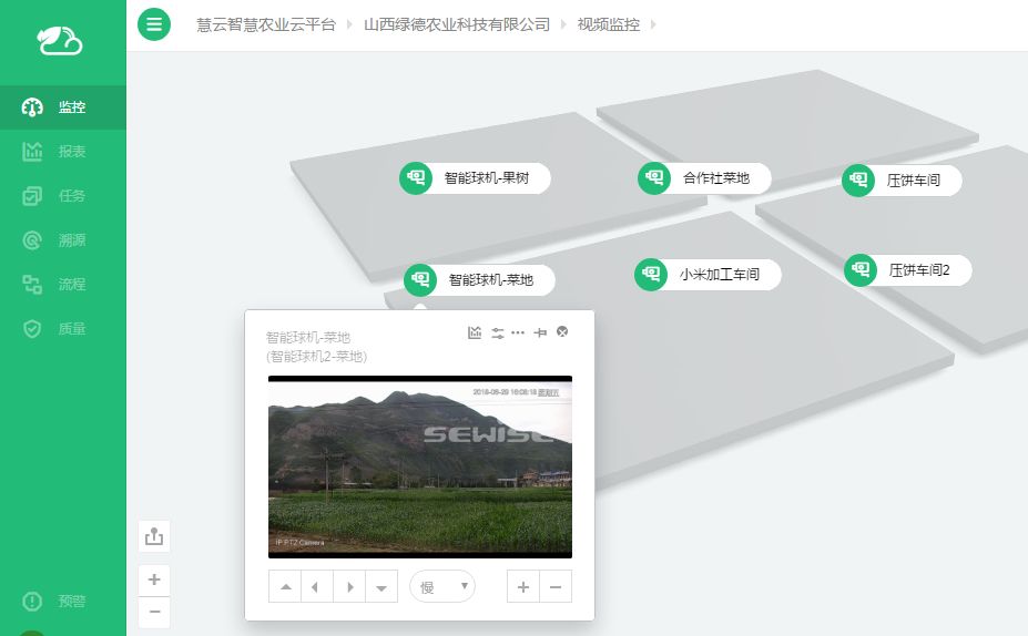 作物开口说话?智慧农业的创造