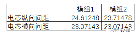 新能源汽车