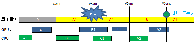 摄像机