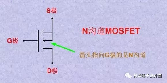 MOS管