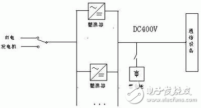 IDC机房电源系统结构的基本原理、优缺点、实现的可行性