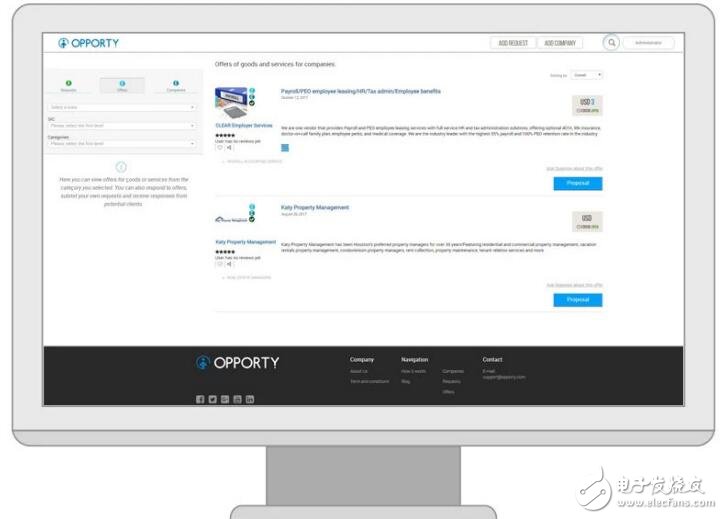 区块链支持Opporty给用户带来了哪些好处