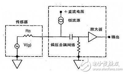 加速度传感器