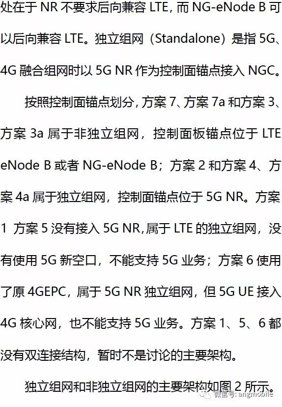 网络部署