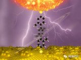 分子納米開關的構造
