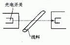 在輕工自動(dòng)生產(chǎn)線上光電傳感器有什么應(yīng)用？