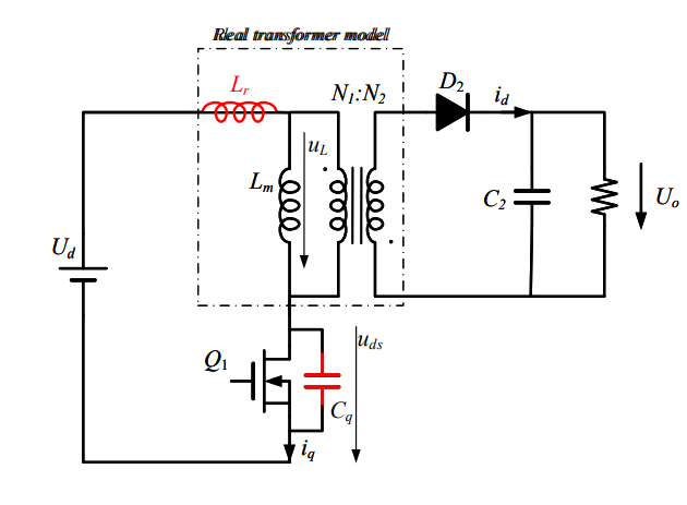 反激变换器工作波形和工作原理的介绍以及吸收电路工作原理资料概述