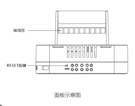 安居侠智能环境检测面板PMT200评测，室内环境监测全能王