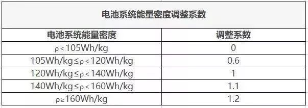 进击的万马 万马荣获“2018年度中国充电桩最佳运营商”