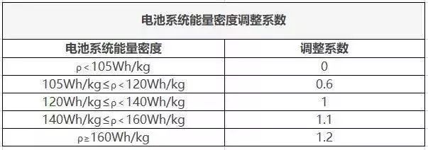 進(jìn)擊的萬馬 萬馬榮獲“2018年度中國充電樁最佳運(yùn)營商”