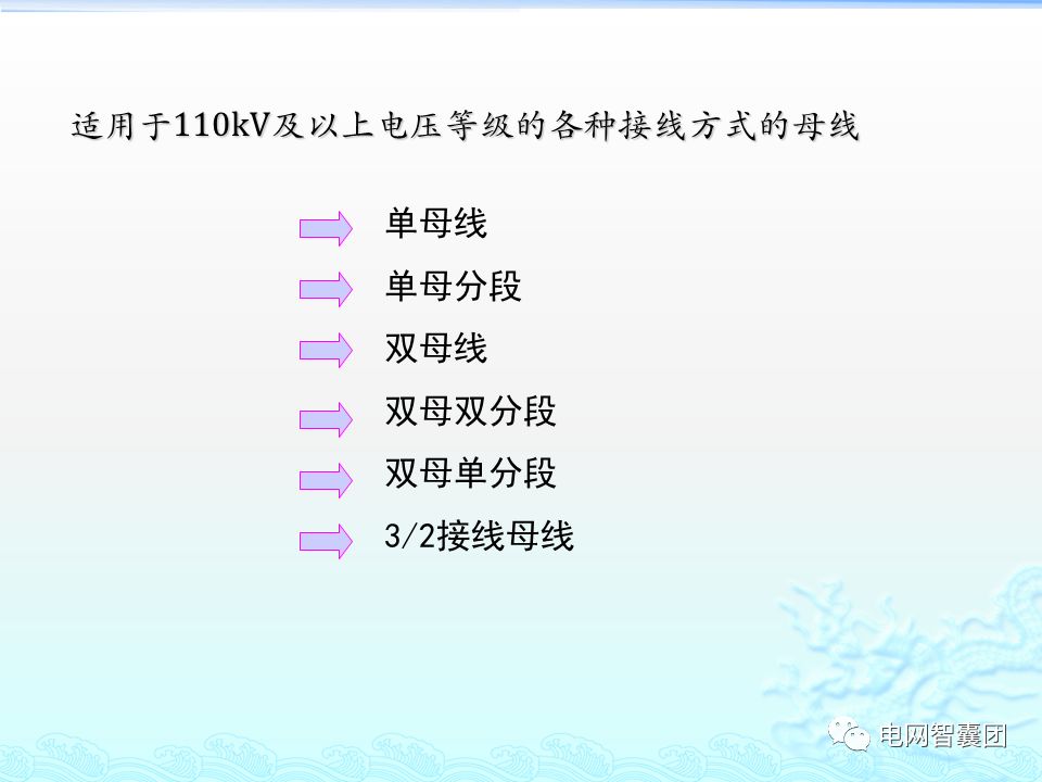 介绍母线保护工作原理及应用范围