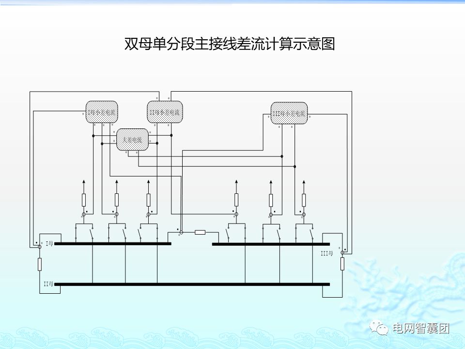 介绍母线保护工作原理及应用范围