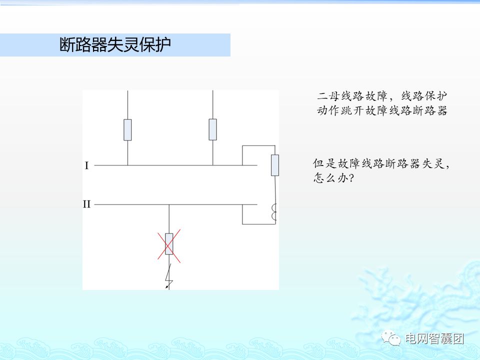 介紹母線保護(hù)工作原理及應(yīng)用范圍