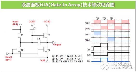 全面屏手機(jī)邊框可以做到多窄？是否能夠做到100%？