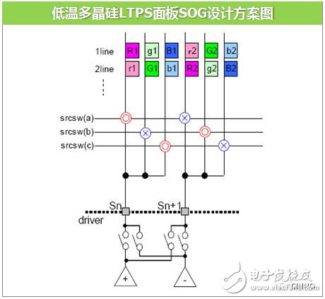 全面屏手機(jī)邊框可以做到多窄？是否能夠做到100%？