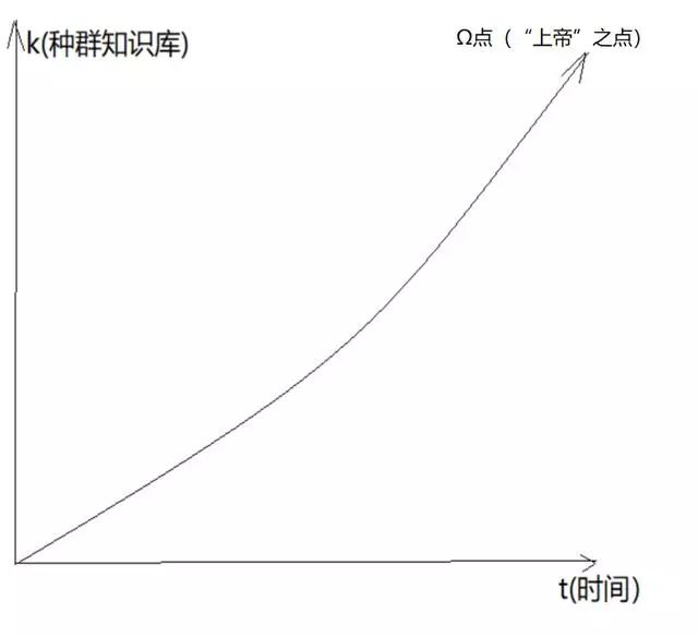 探討人工智能倫理建設的標準和規范