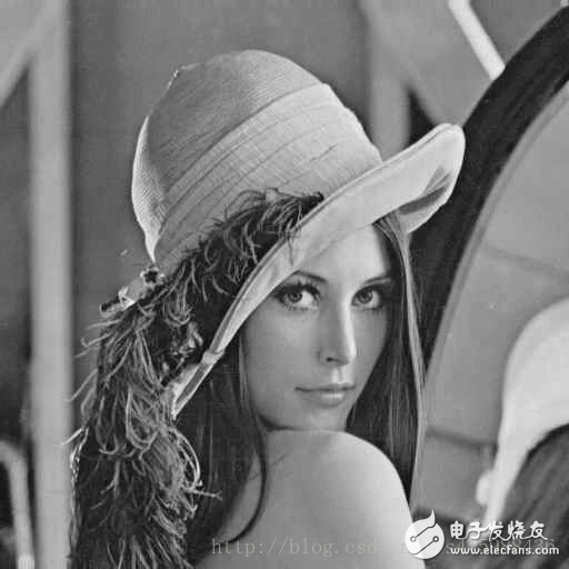 基于FPGA的简单图像处理程序,可实现两个功能