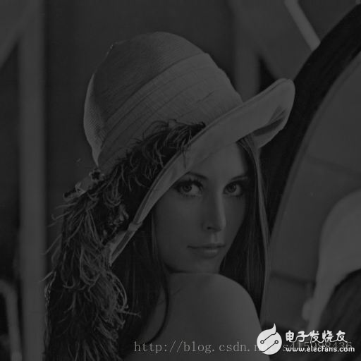 基于FPGA的简单图像处理程序,可实现两个功能