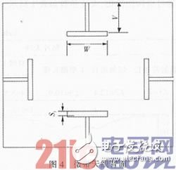 915 MHz的微带天线，基于RFID的小型天线 