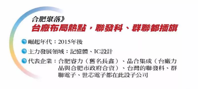 中美陷入新冷战,半导体业成两强对弈重点