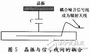 如何通過優(yōu)化時鐘設(shè)計的布局和布線來提高PCB板電磁兼容？