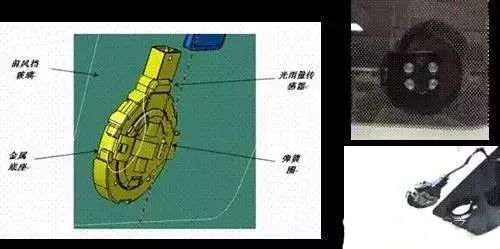 汽车雨量传感器是什么?作用在哪?