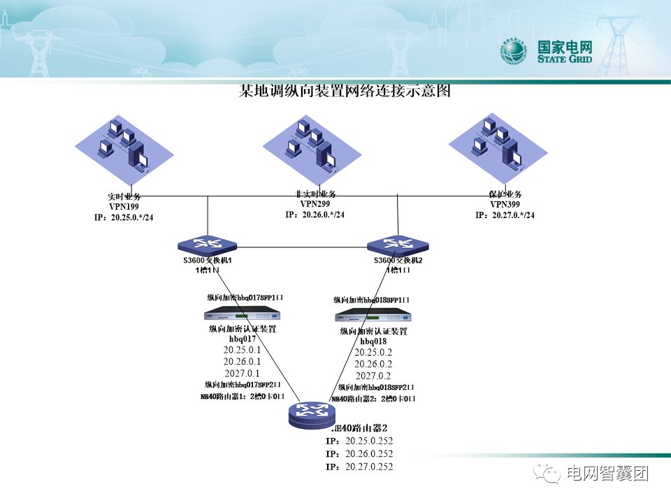 手机加密通话原理_光盘加密原理_加密软件工作原理
