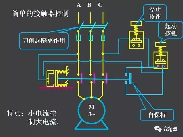 繼電器—接觸器自動控制的基本線路和繪制電氣原理圖的基本規(guī)則