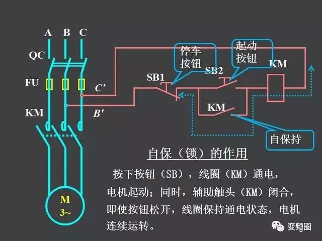 繼電器—接觸器自動控制的基本線路和繪制電氣原理圖的基本規則