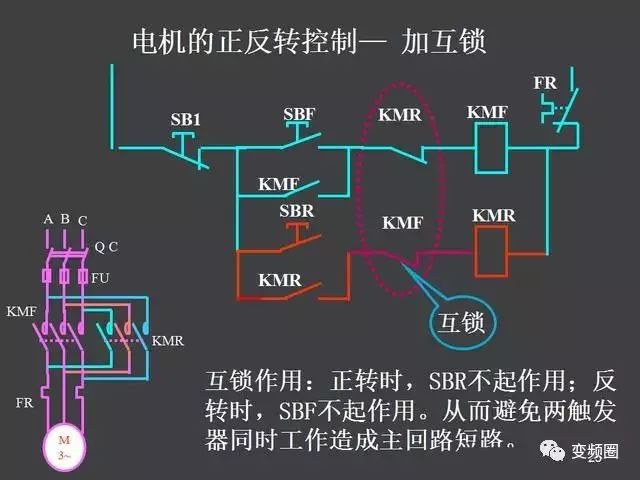 接触器