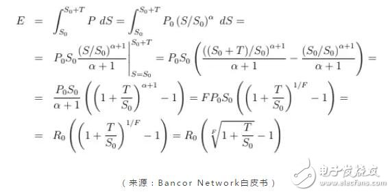 区块链Bancor 算法，参数测算公式宝典