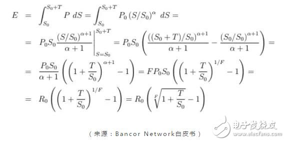 區(qū)塊鏈Bancor 算法，參數(shù)測(cè)算公式寶典