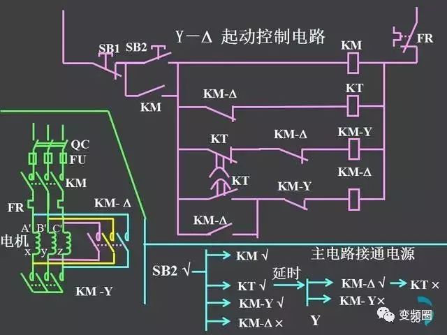 接触器