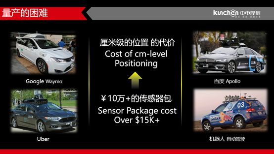 中电昆辰朱晓章:我们可以量产高精度的定位传感器