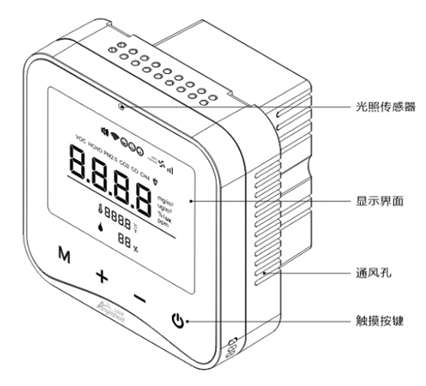 安居侠智能环境检测面板PMT200评测，室内环境监测全能王