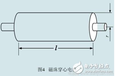 在解决EMI和EMC方面磁珠和电感哪个更好一点？