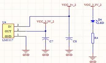 STM32