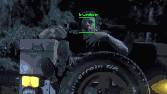 如何使用opencv,python和深度学习在图像和视频中实现面部识别?